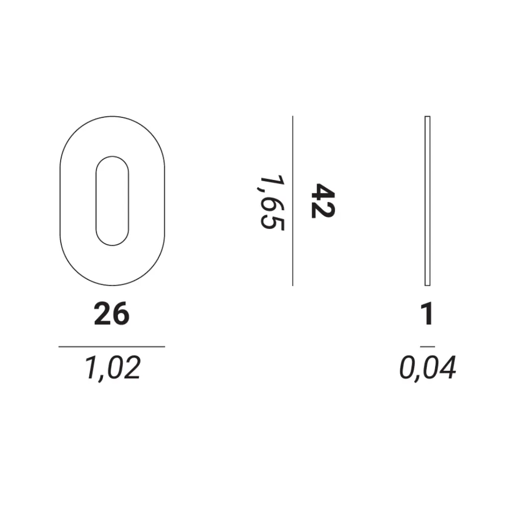 Rozety na klucz do pokoju