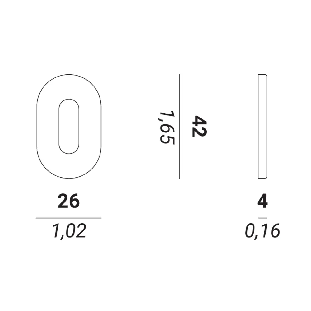 Rozety na klucz do pokoju