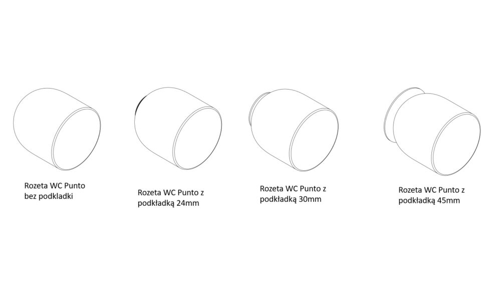 roznica miedzy rozetami wc Verum Punto z podkładkami